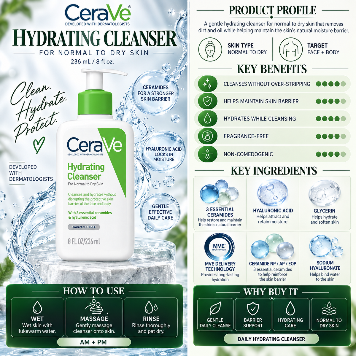 Hydrating Cleanser - CeraVe