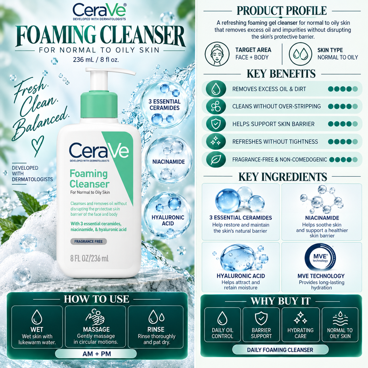 Foaming Cleanser - CeraVe