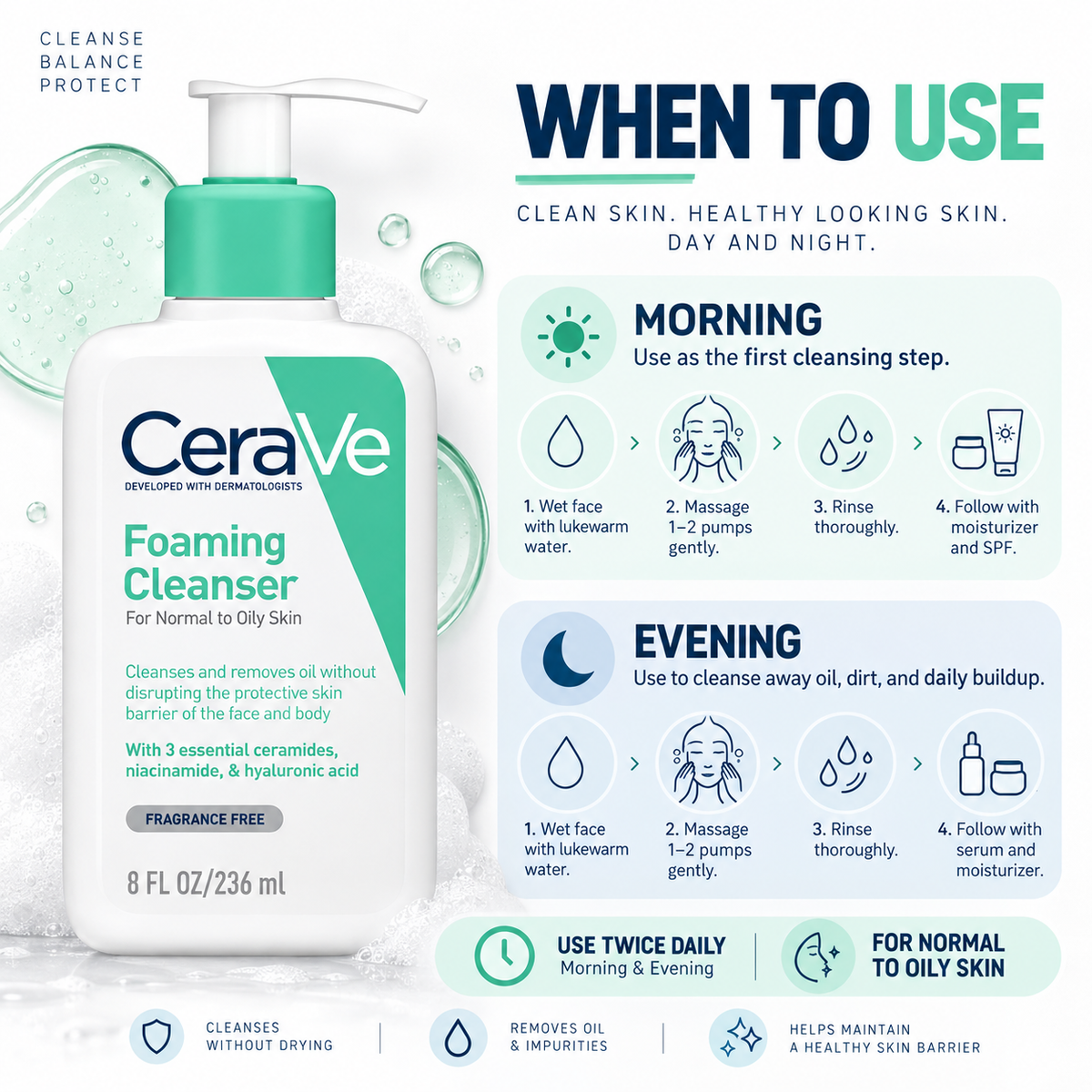Foaming Cleanser - CeraVe