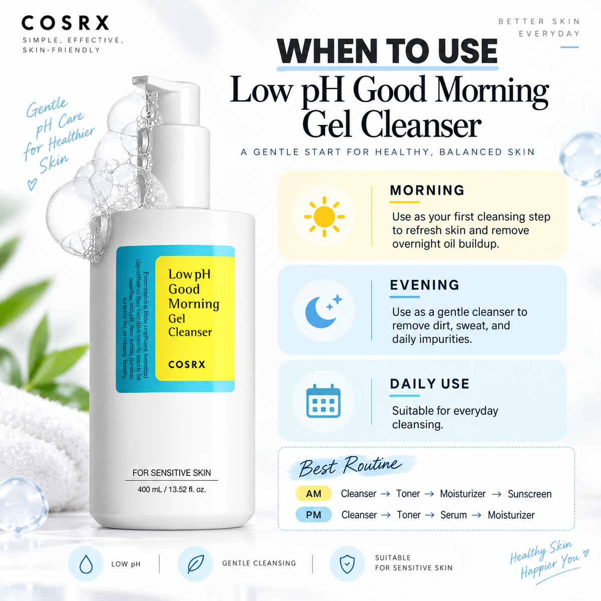 Low pH Good Morning Gel Cleanser - COSRX