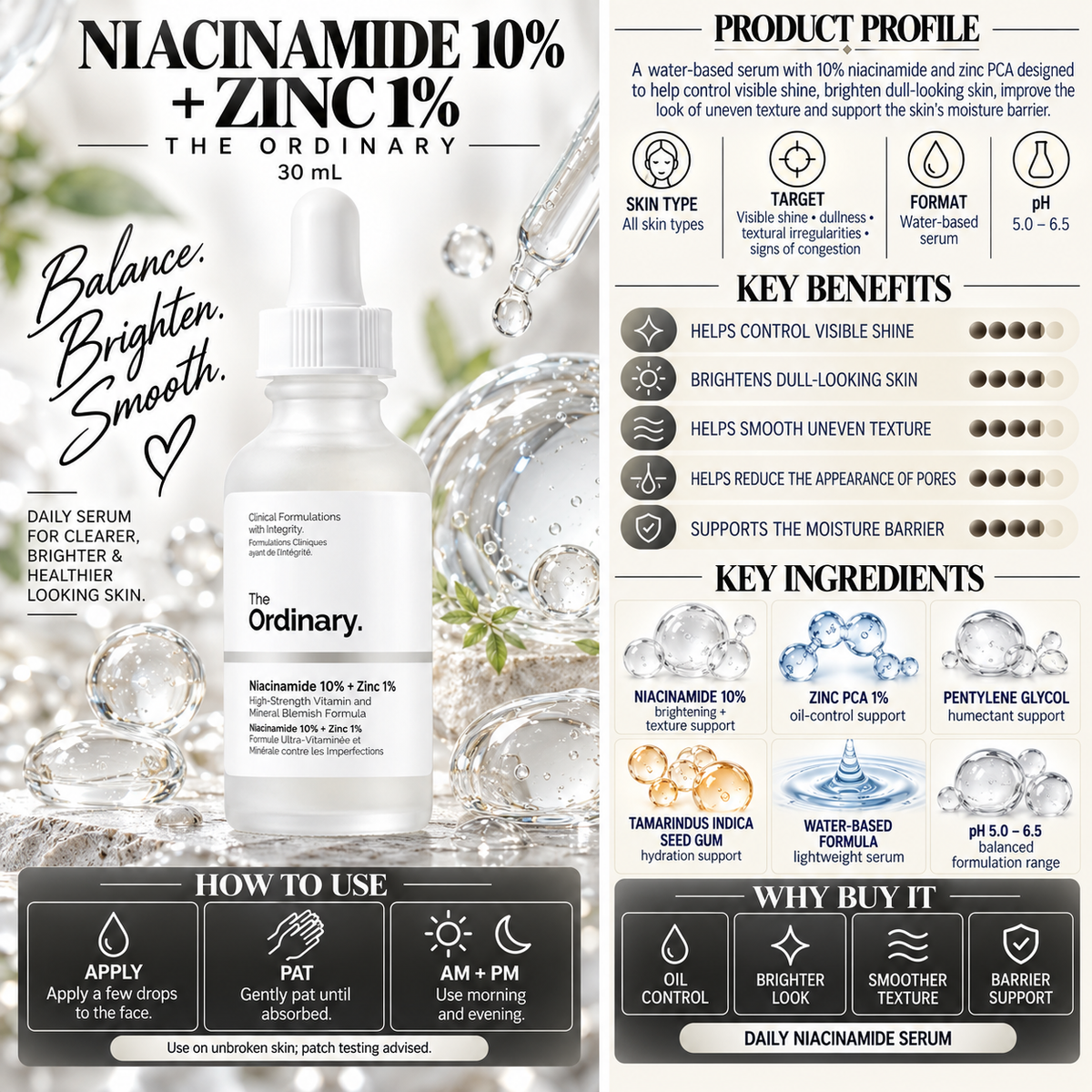 Niacinamide 10% + Zinc 1% - The Ordinary