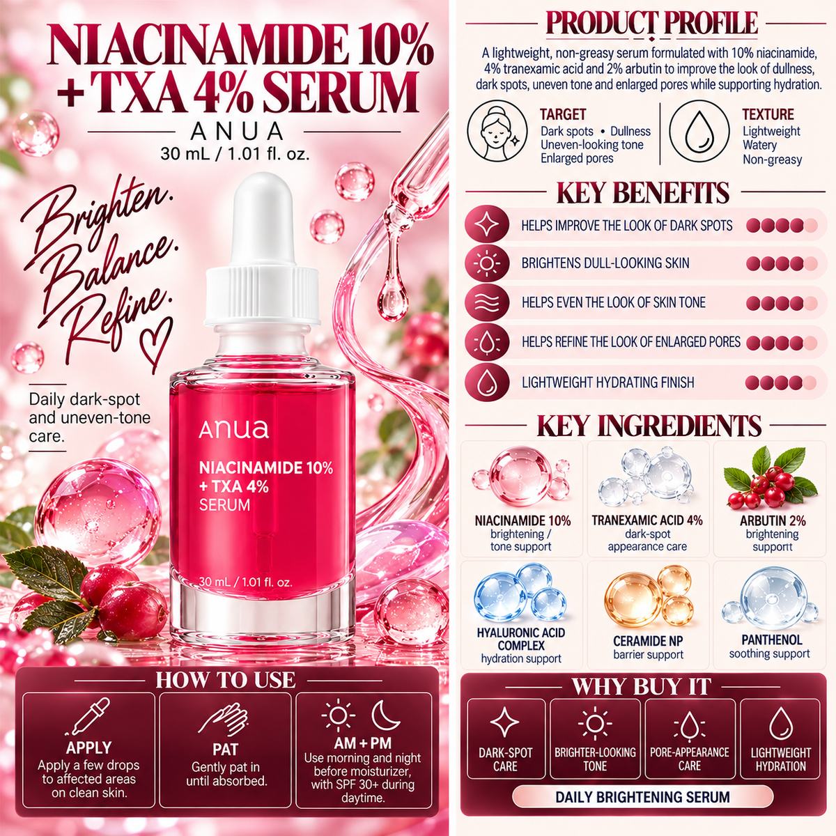 Niacinamide 10% + TXA 4% Serum - Anua