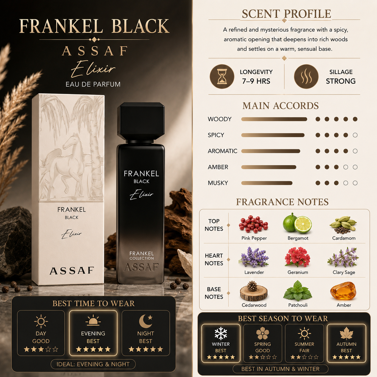 Black Elixir - Assaf