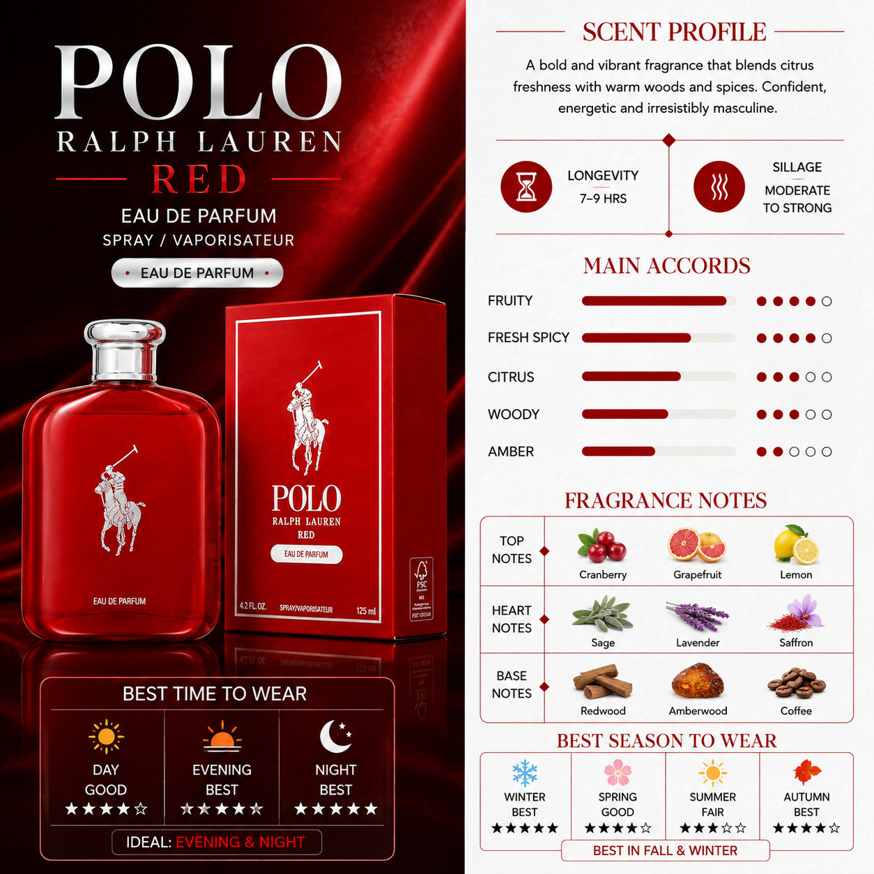 Polo Red Eau de Parfum - Ralph Lauren