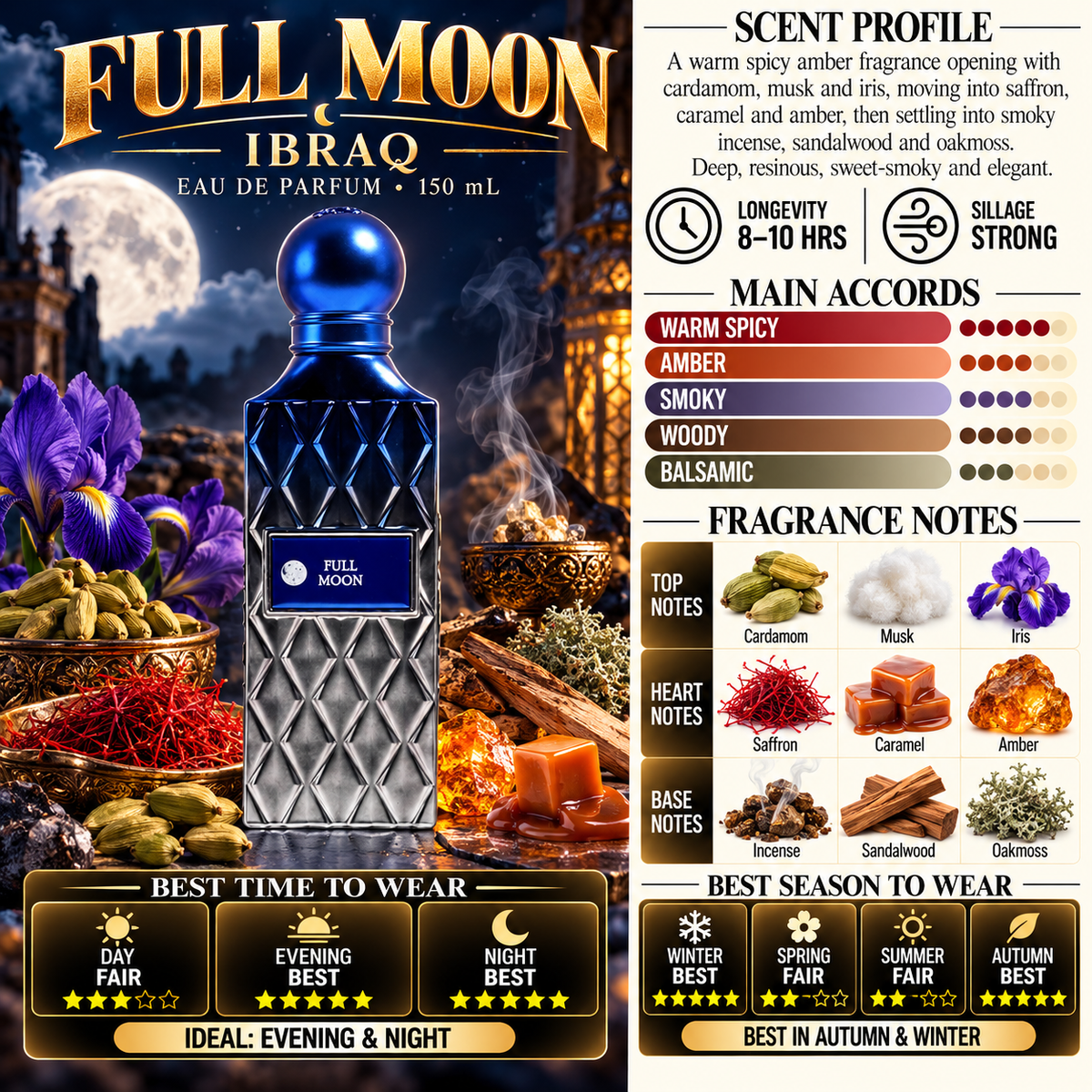 Full Moon - Men & Women - Ibrahim Al Qurashi
