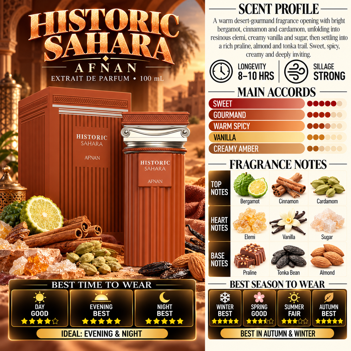 Historic Sahara - Men & Women - Afnan