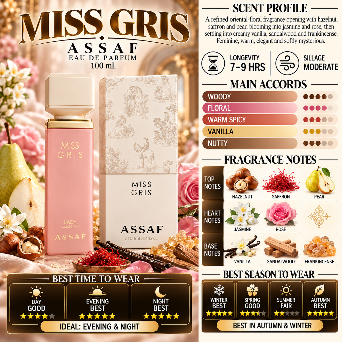 Miss Gris Intense - Assaf