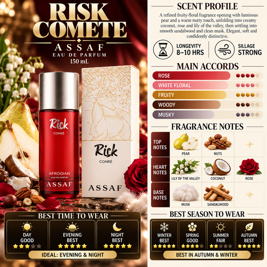 Risk Comete - Assaf