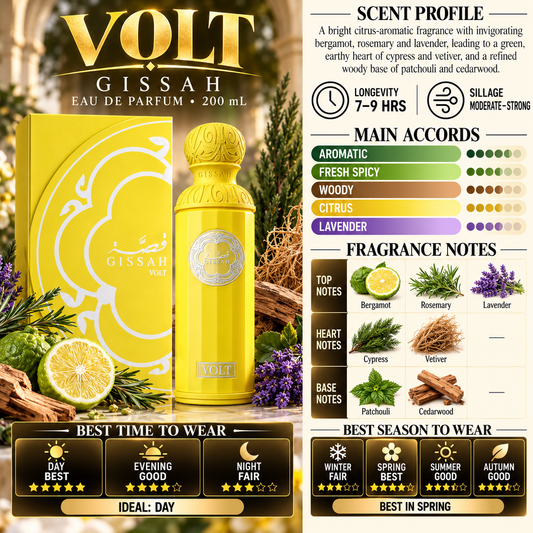 Volt - Gissah