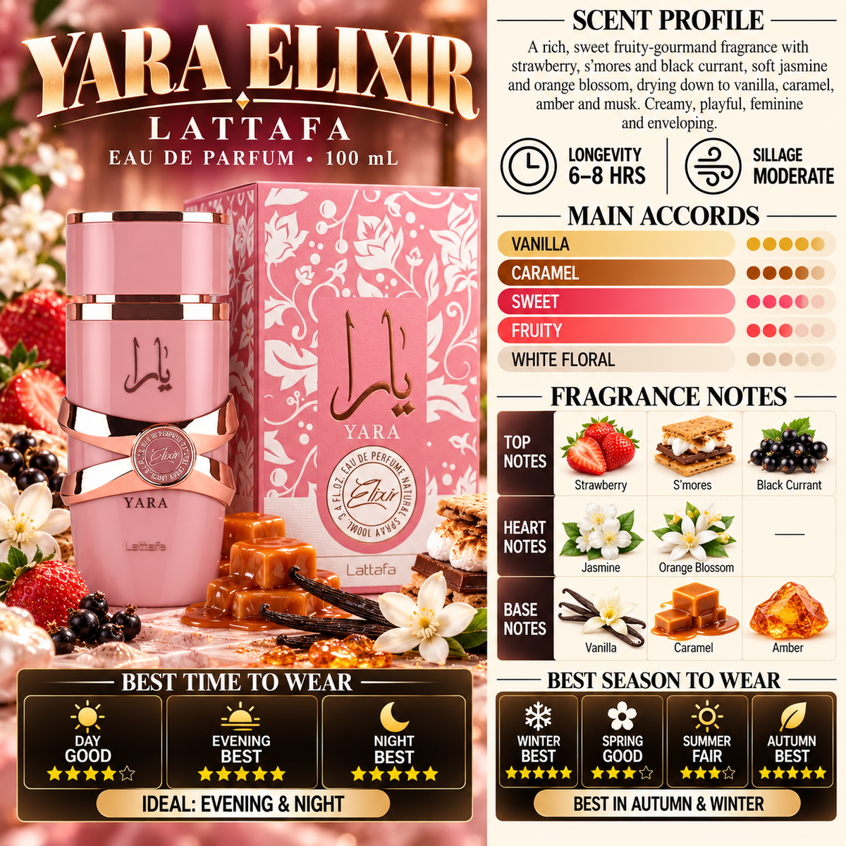 Yara Elixir - Lattafa