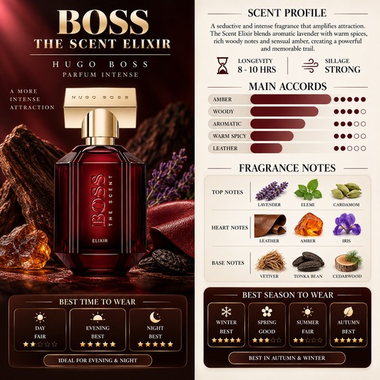 Boss The Scent Elixir for Women - Hugo Boss