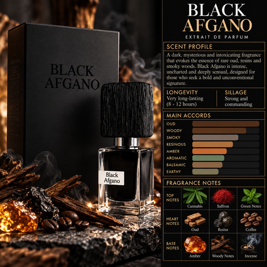 Black Afgano Extrait De Perfum - Nasomatto