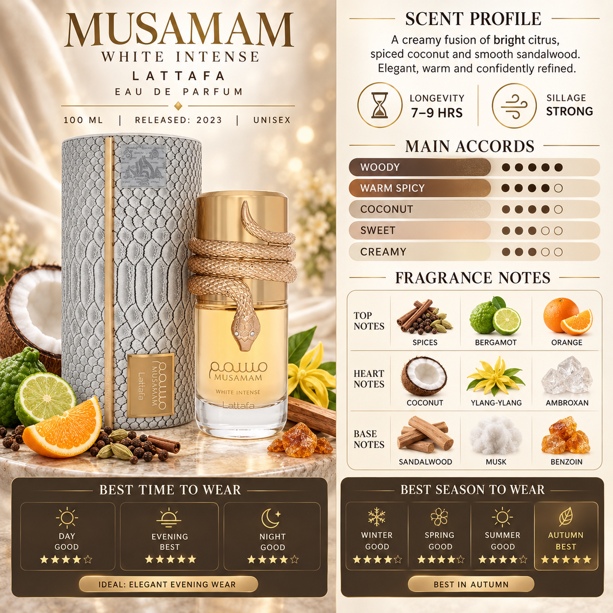 Musamam White Intense EDP - Lattafa