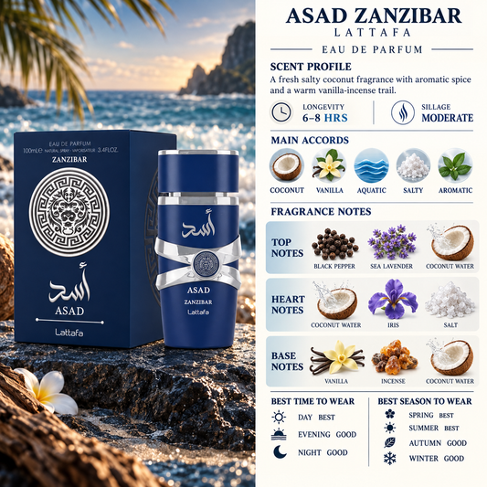 Asad Zanzibar EDP - Lattafa