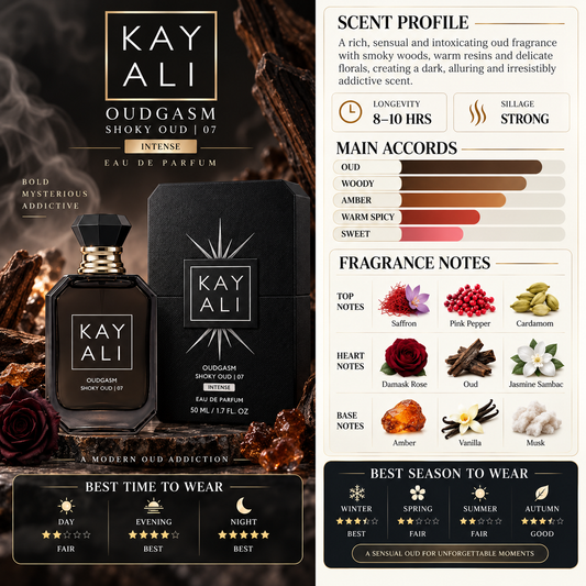 Kayali Oudgasm Smoky Oud | 07- Kayali