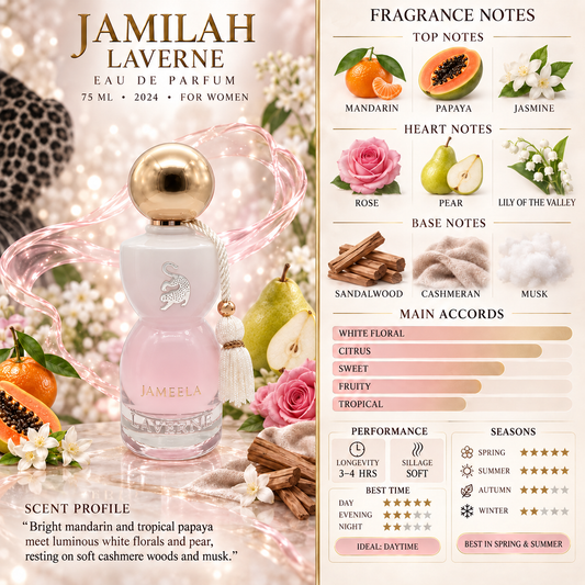 Jamilah EDP - Laverne