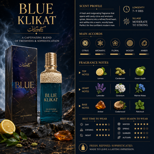 Klikat Blue - Alezz Oud