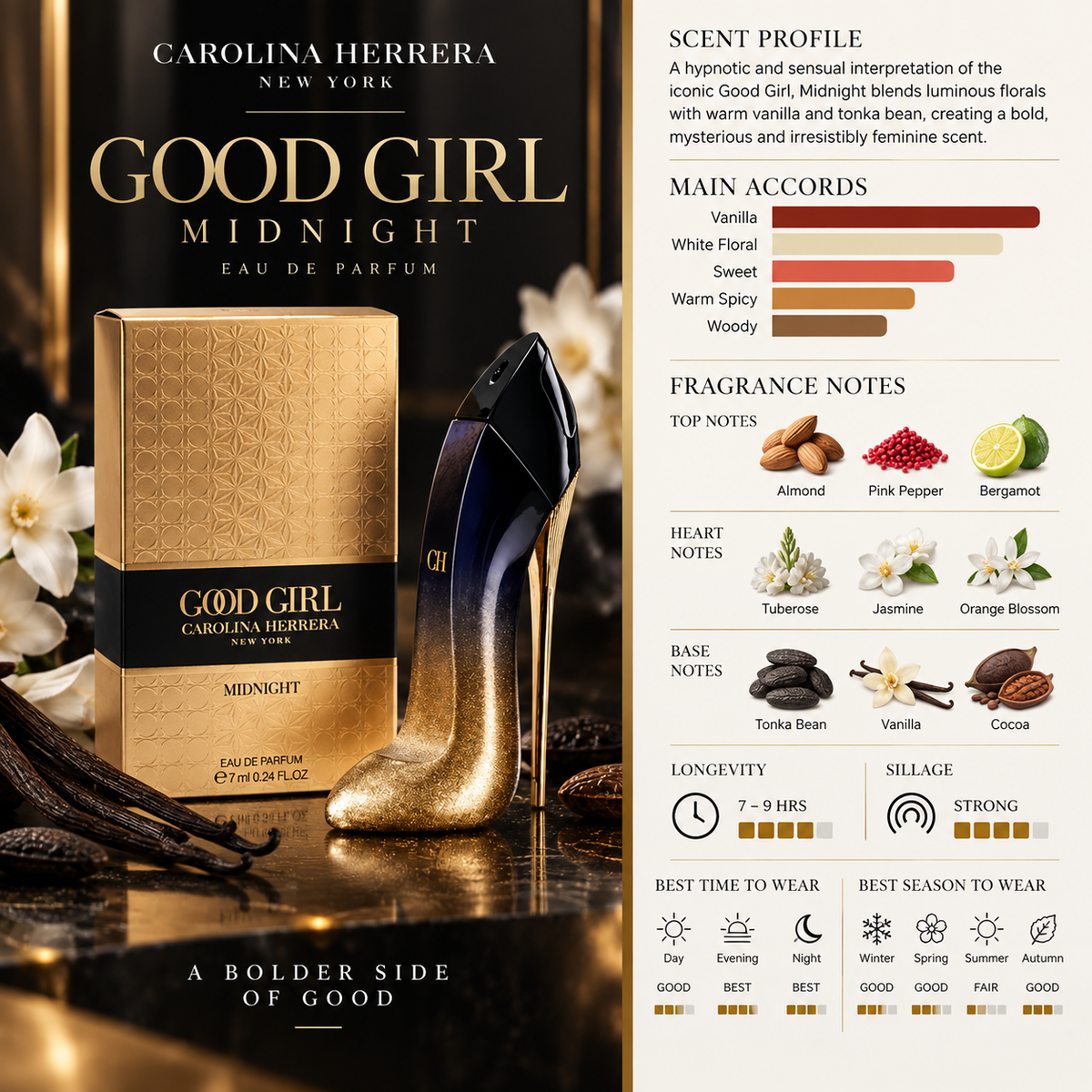 Good Girl Midnight EDP - Carolina Herrera