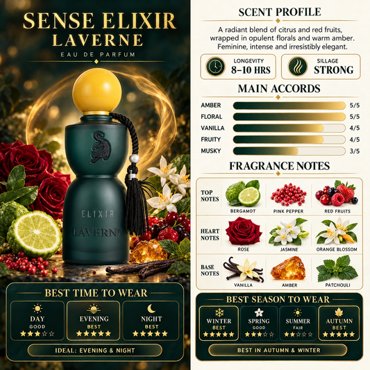 Sense Elixir - Laverne
