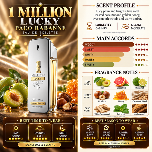 One Million Lucky EDT - Paco Rabanne