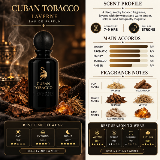Cuban Tobacco - Laverne