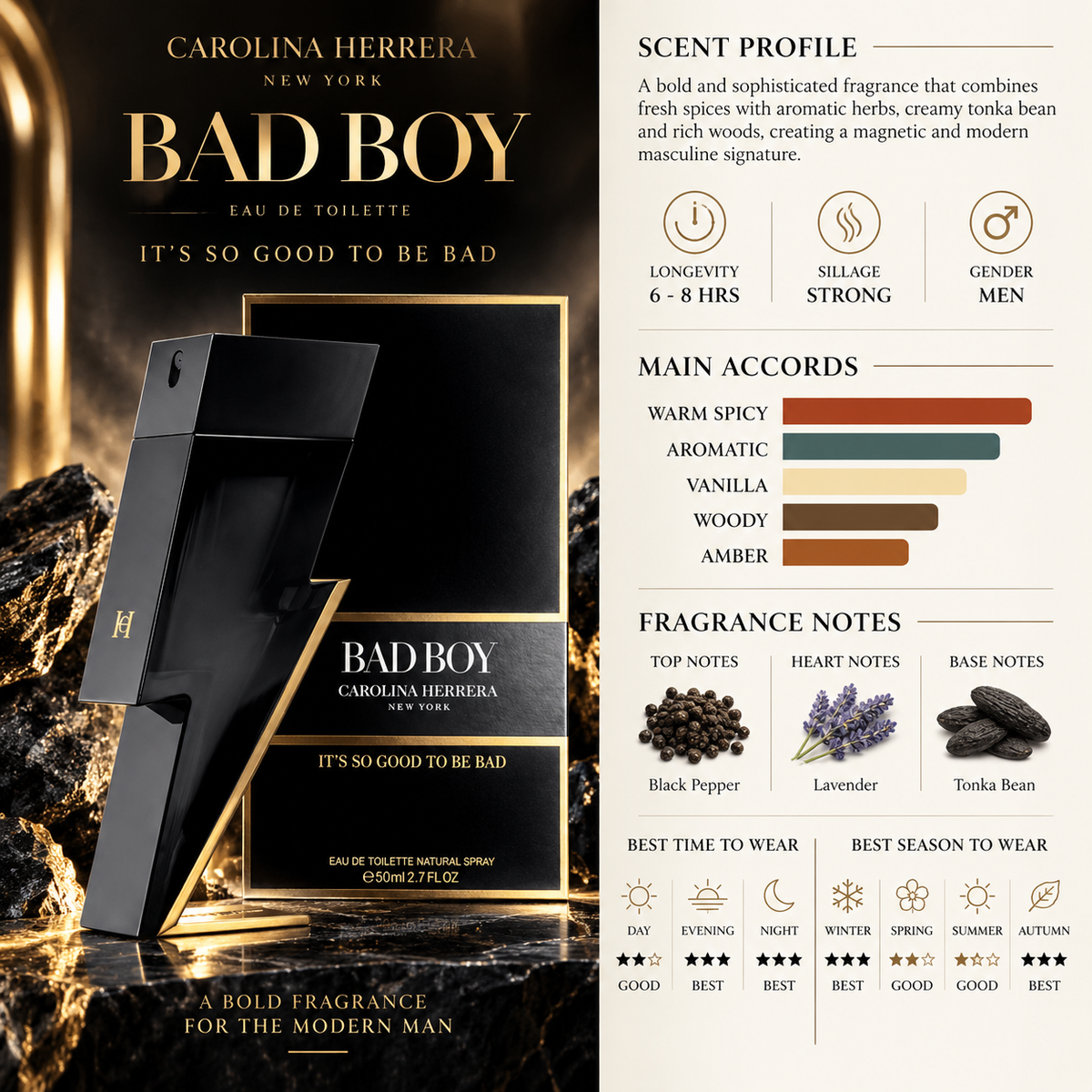 Bad Boy EDP - Carolina Herrera