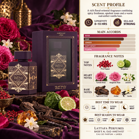 Bade'e Al Oud Amethyst EDP - Lattafa