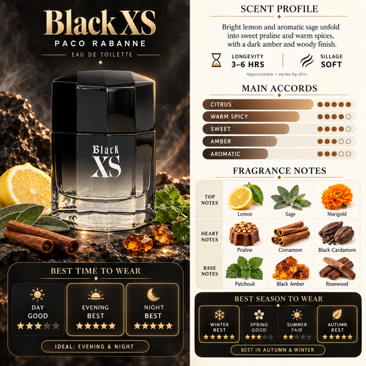 Black XS (2018) - Paco Rabanne