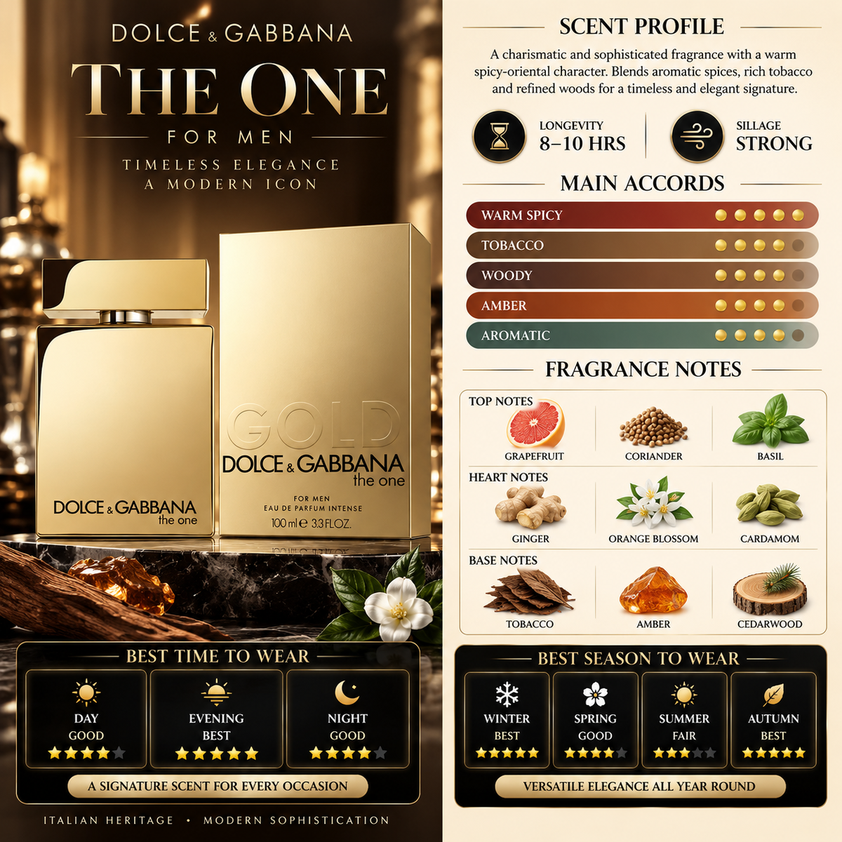 The One Gold For Men - Dolce&Gabbana