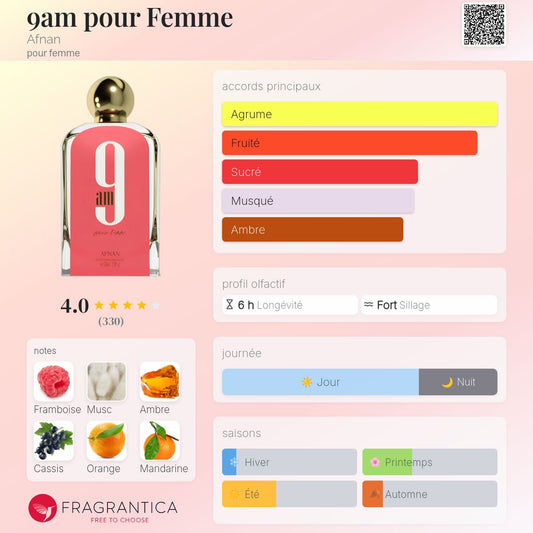 9 AM Pour Femme - Afnan
