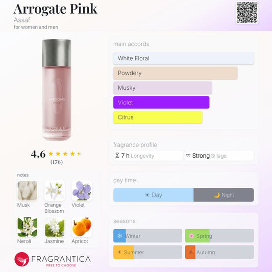 Arrogate Pink - Assaf