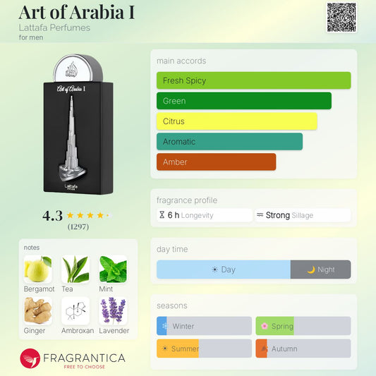 Art of Arabia I - Lattafa