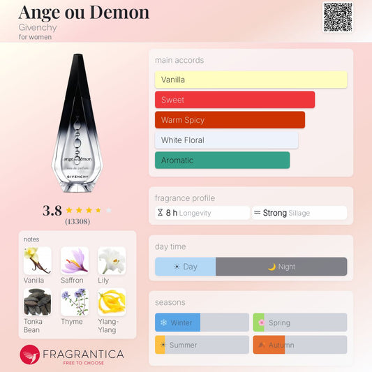 Ange ou Demon - Givenchy