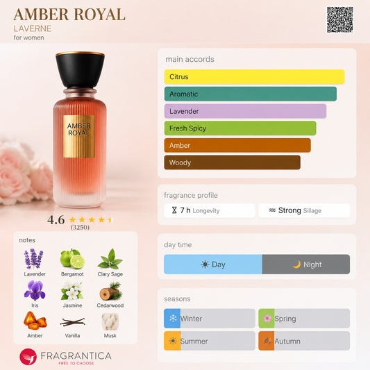 Amber Royal - Laverne