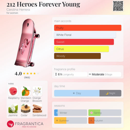 212 Heroes For Women EDT - Carolina Herrera