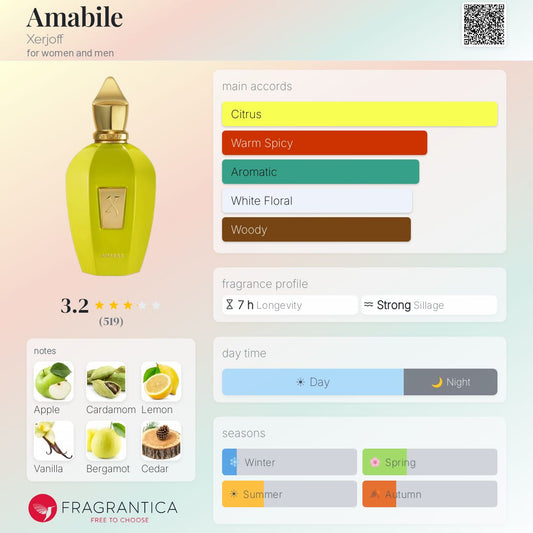Amabile EDP - Xerjoff