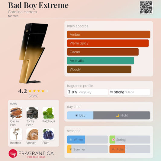 Bad Boy Extreme EDP - Carolina Herrera