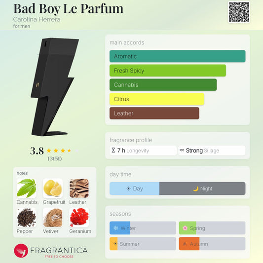 Bad Boy Le Parfum - Carolina Herrera