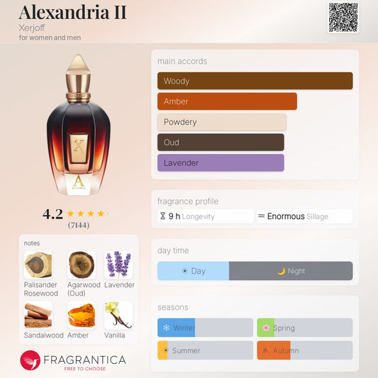 Alexandria II EDP - Xerjoff