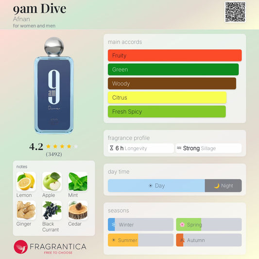 9 AM Dive - Afnan