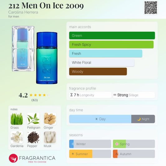 212 Men On Ice 2009 - Carolina Herrera