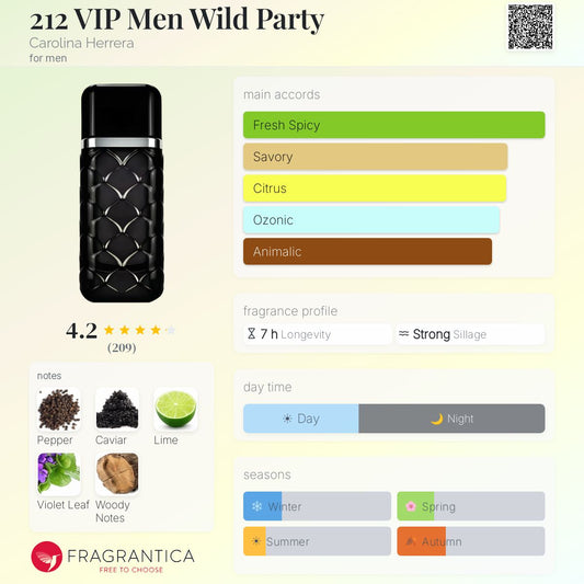 212 VIP Men Wild Party - Carolina Herrera