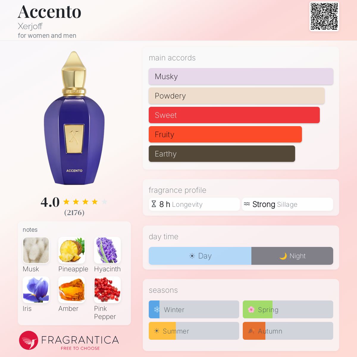 Accento EDP - Xerjoff