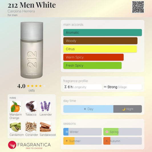 212 Men White - Carolina Herrera
