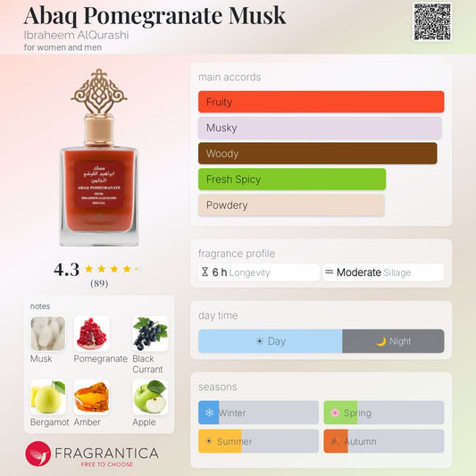 Abaq Pomegranate Musk - Ibrahim Al Qurashi