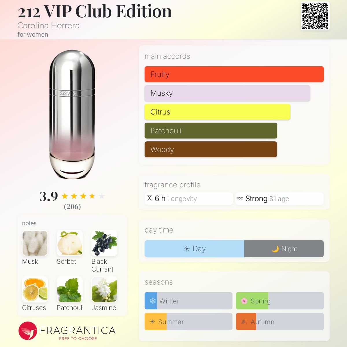 212 VIP Club Edition - Carolina Herrera