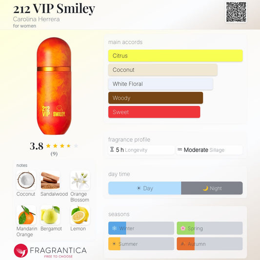 212 Vip Smiley EDP - Carolina Herrera
