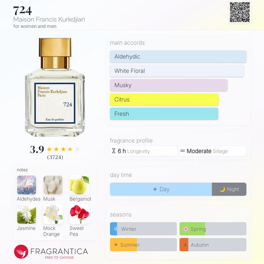 724 EDP - Maison Francis