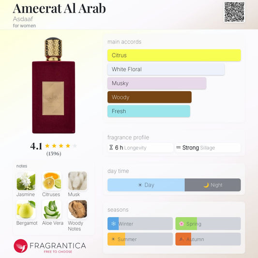 Ameerat Alarab - Asdaaf
