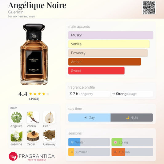 Angélique Noire - Guerlain